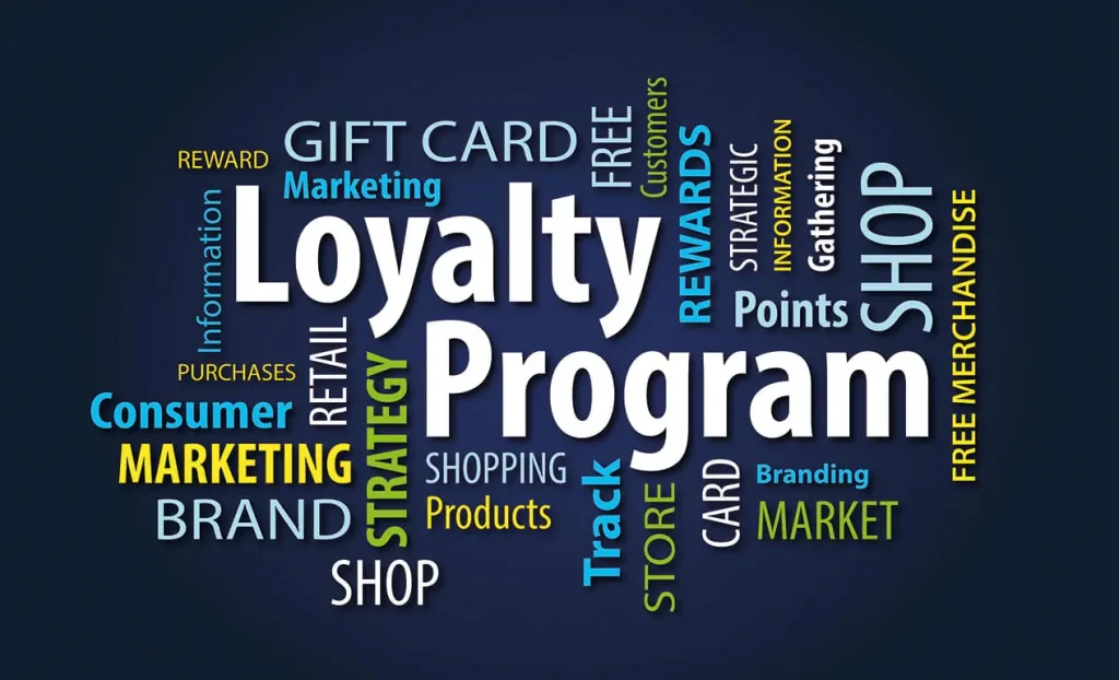 Discounts and Loyalty Programs