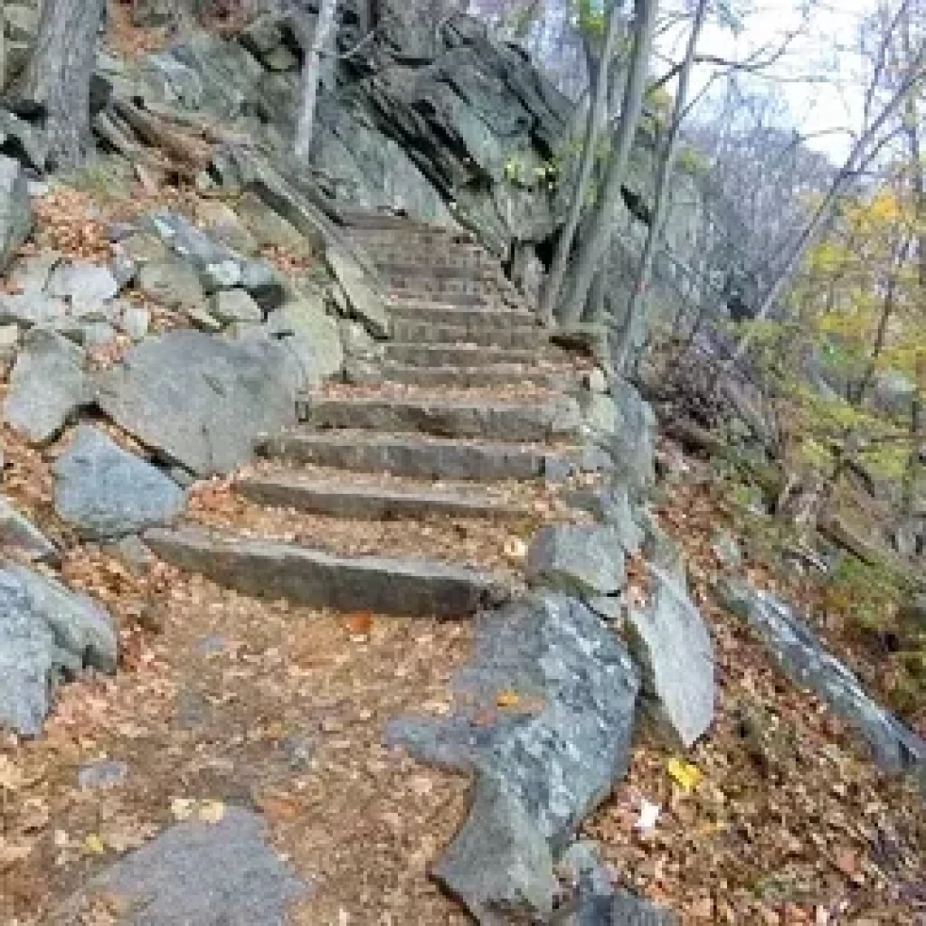 Stone Mountain Loop Trail
