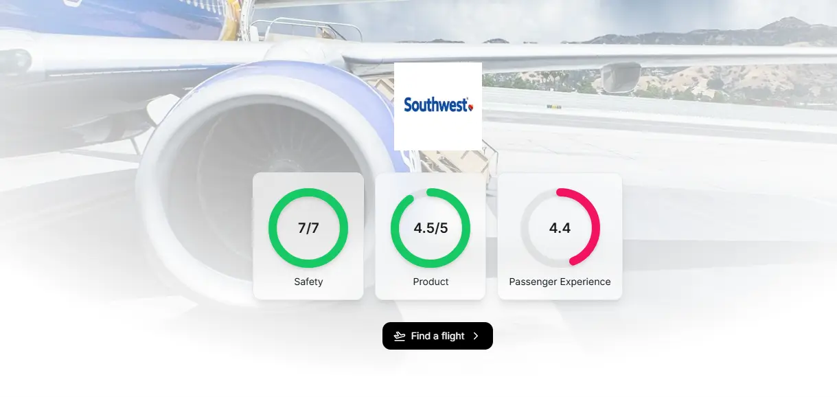 Southwest airline rating