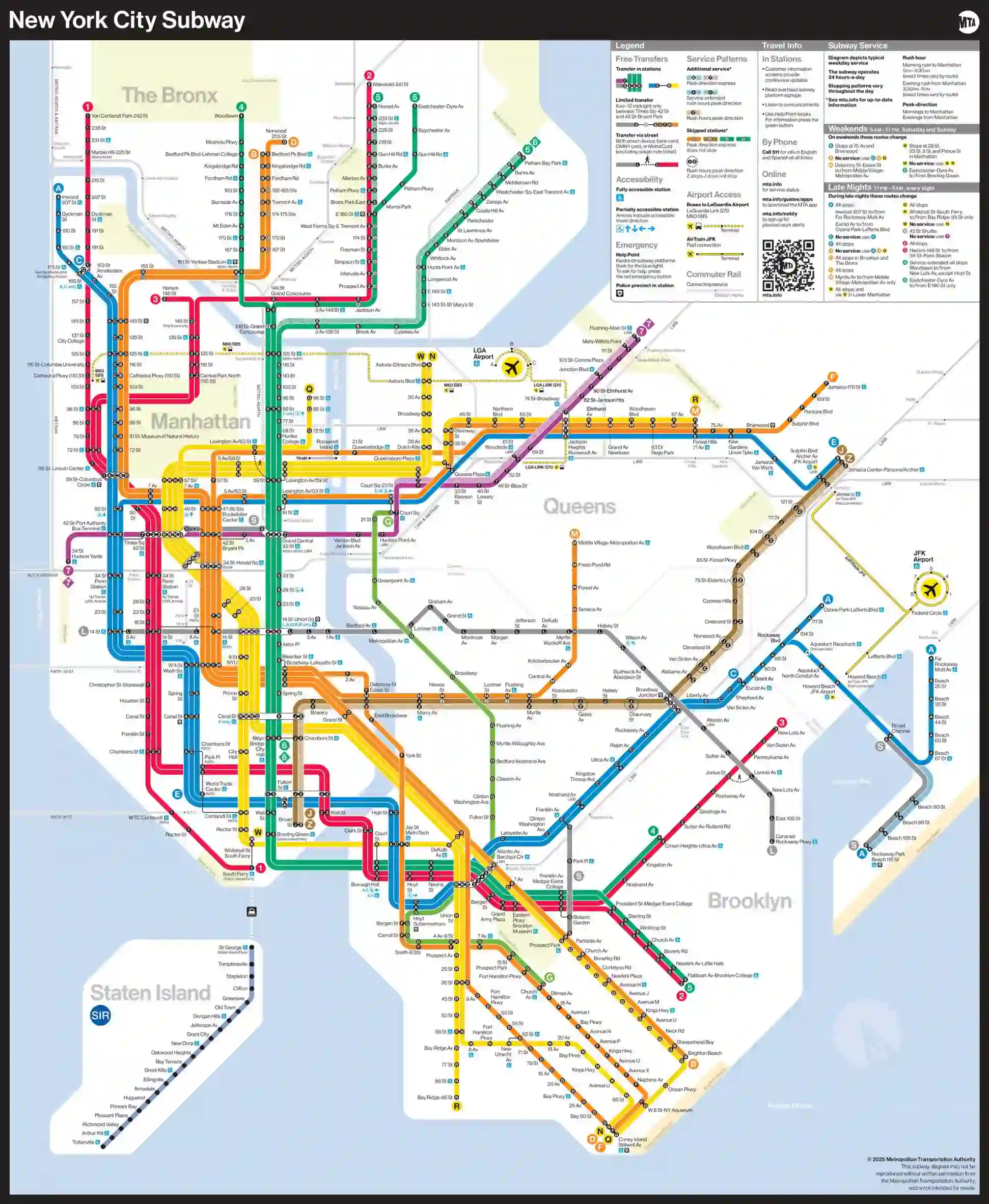 New York Subway Pass for Tourists: How and Where to Get One? 1 New York Regular Subway Lines Routes
