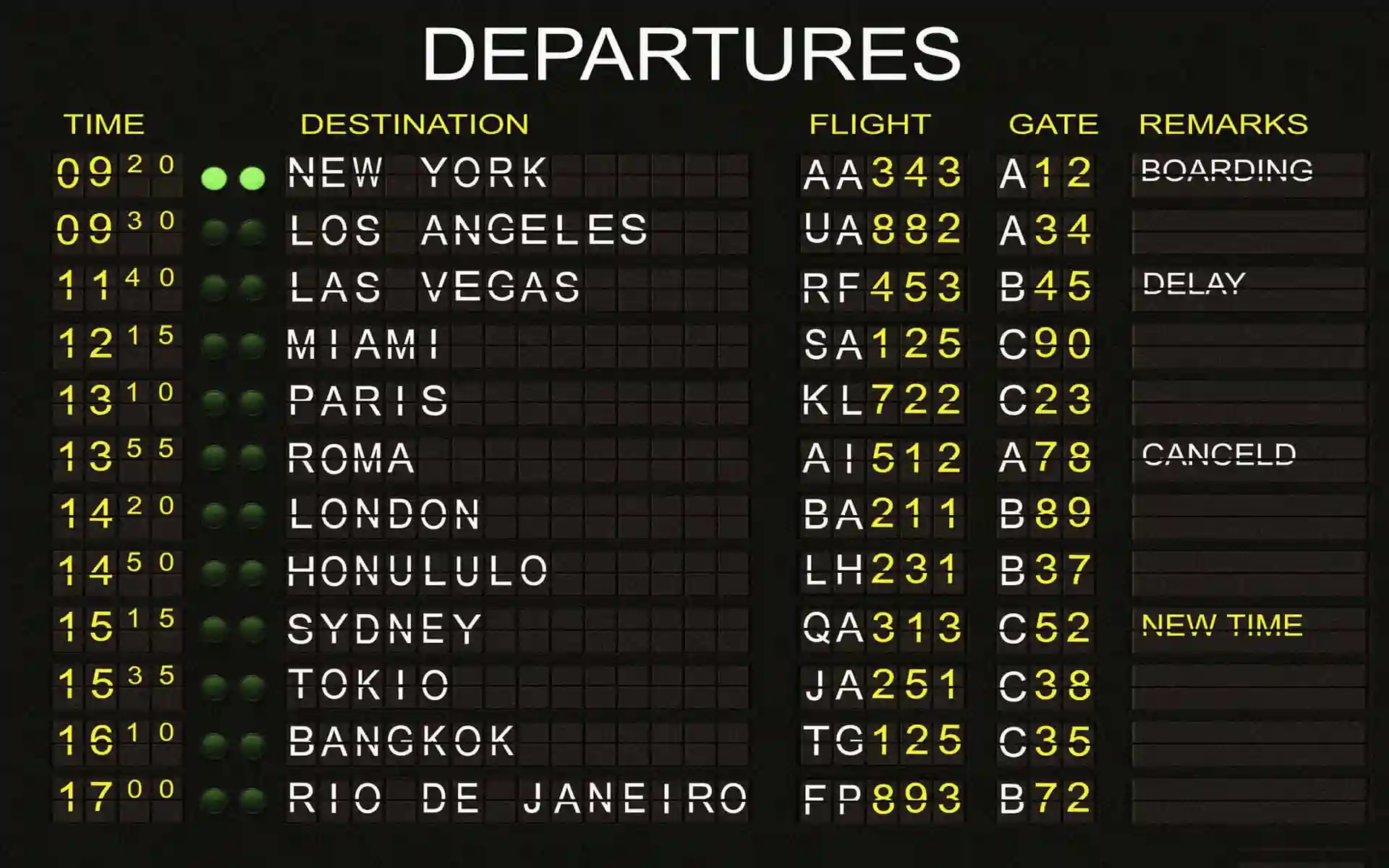 Major U.S. Departure Cities and Their Flight Times
