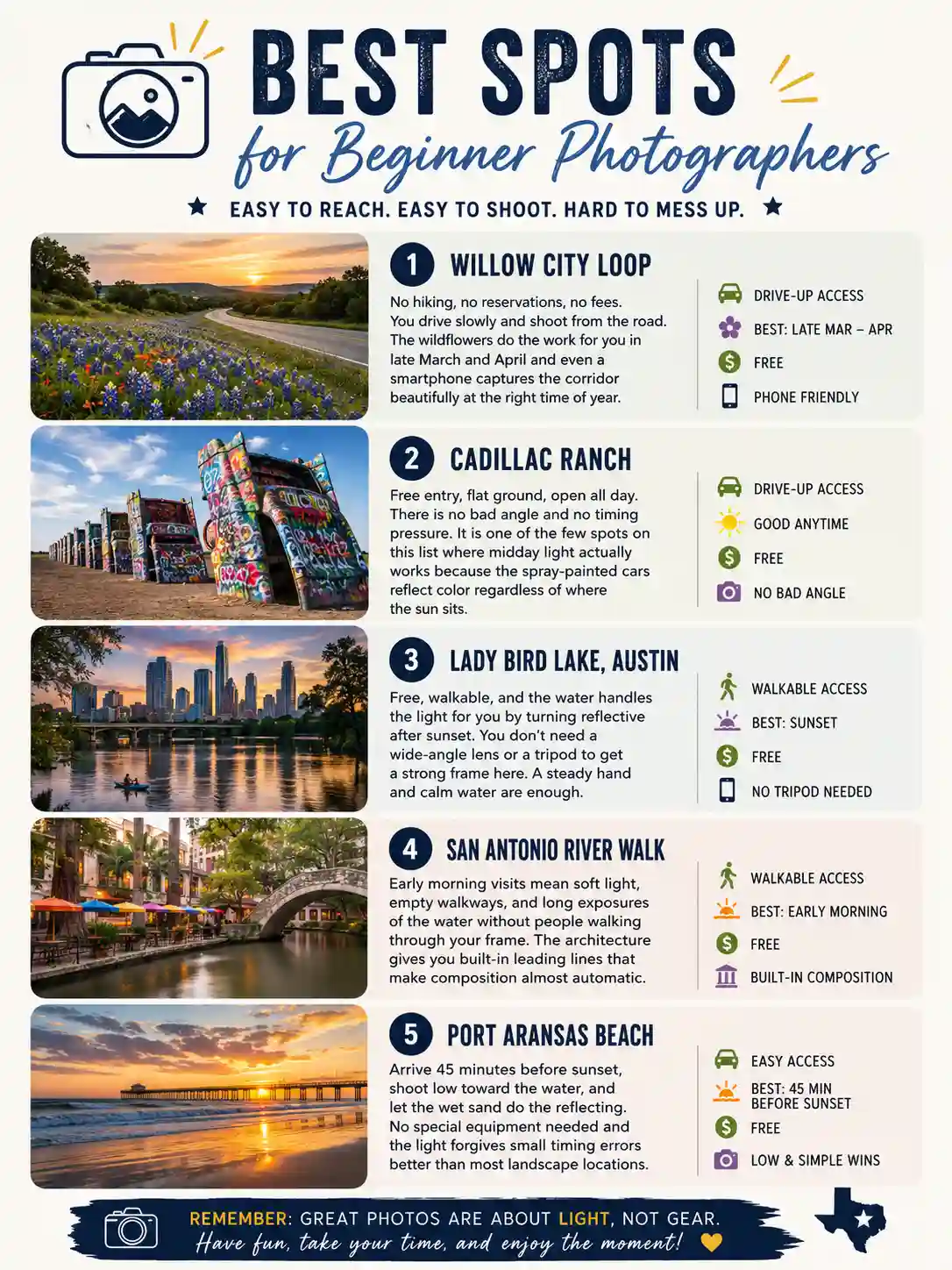 25 Most Beautiful Places in Texas to Take Pictures 1 Best Spots for Beginner Photographers